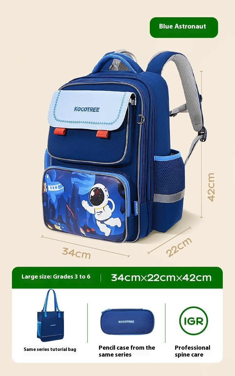 Spinal Protection And Decompression Large Capacity Children's Backpack