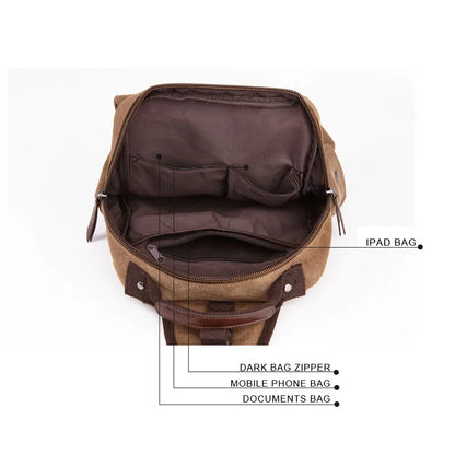 New Canvas Bag Men Bag Retro Shoulder Solid Color Zipper Single Root, Double Root Vertical Section Square Menus Diagonal Package